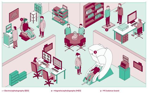 Algorithms and the human brain - L'Edition #12
