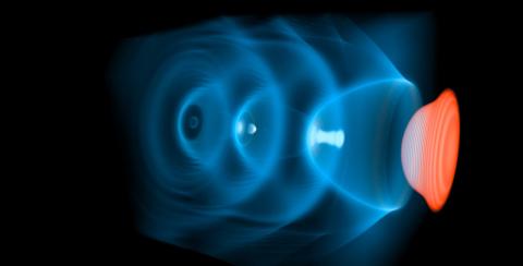 Accélération laser-plasma