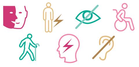 Pictogrammes des différents handicaps.